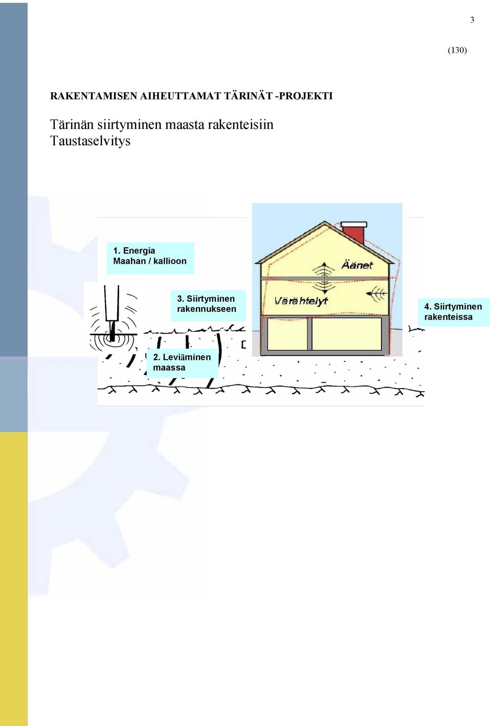 Taustaselvitys 1. Energia Maahan / kallioon 3.