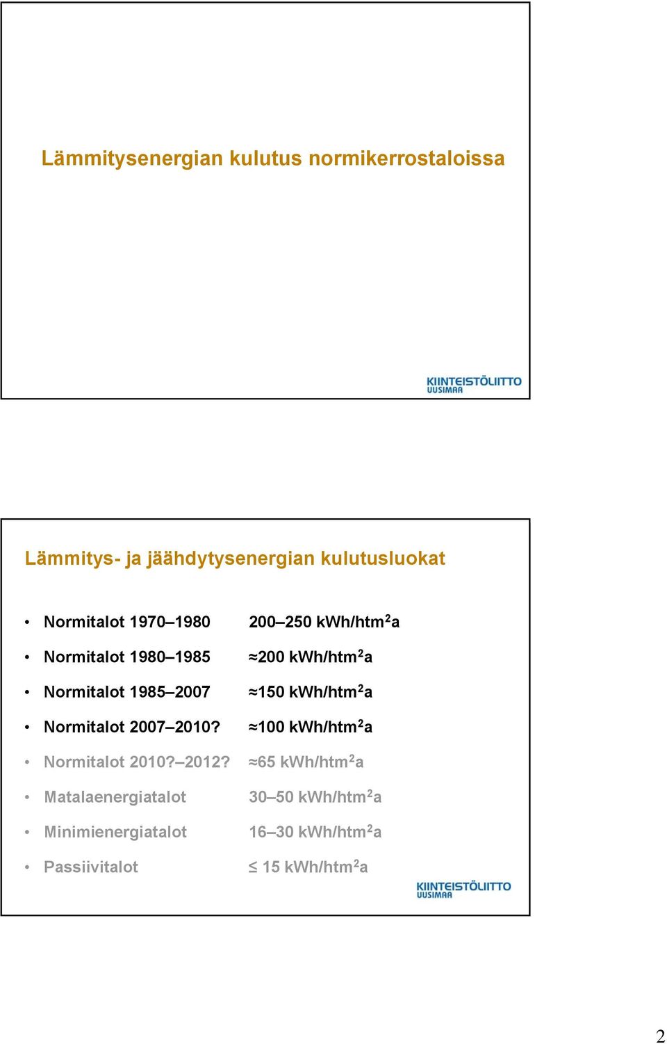 2007 150 kwh/htm 2 a Normitalot 2007 2010? 100 kwh/htm 2 a Normitalot 2010? 2012?