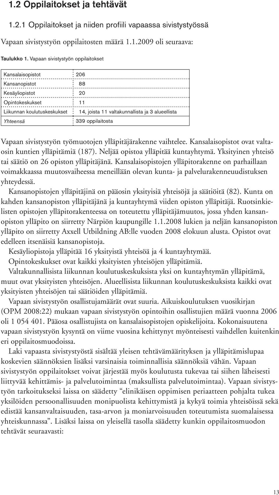 oppilaitosta Vapaan sivistystyön työmuotojen ylläpitäjärakenne vaihtelee. Kansalaisopistot ovat valtaosin kuntien ylläpitämiä (187). Neljää opistoa ylläpitää kuntayhtymä.