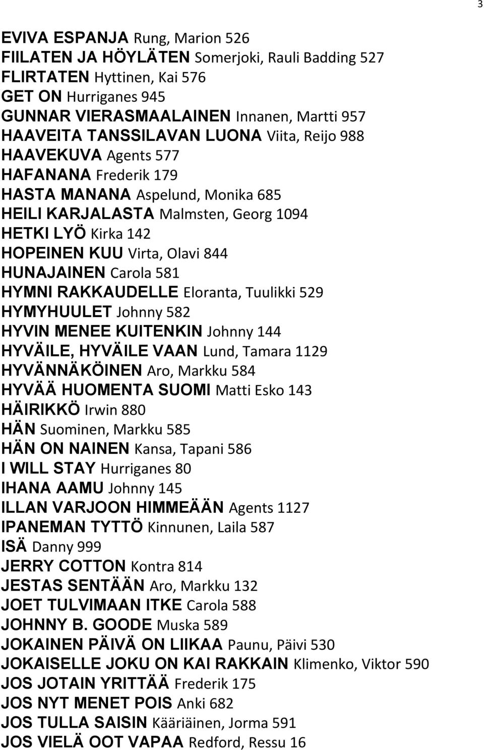 Carola 581 HYMNI RAKKAUDELLE Eloranta, Tuulikki 529 HYMYHUULET Johnny 582 HYVIN MENEE KUITENKIN Johnny 144 HYVÄILE, HYVÄILE VAAN Lund, Tamara 1129 HYVÄNNÄKÖINEN Aro, Markku 584 HYVÄÄ HUOMENTA SUOMI