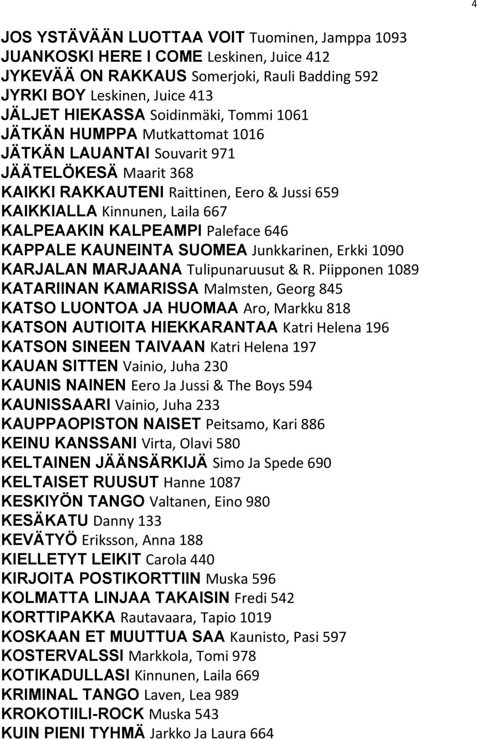 Paleface 646 KAPPALE KAUNEINTA SUOMEA Junkkarinen, Erkki 1090 KARJALAN MARJAANA Tulipunaruusut & R.