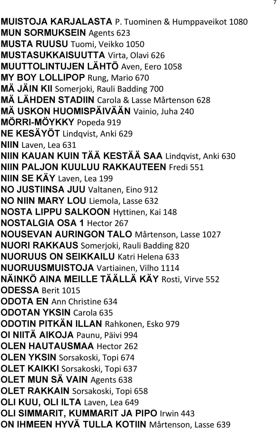 KII Somerjoki, Rauli Badding 700 MÄ LÄHDEN STADIIN Carola & Lasse Mårtenson 628 MÄ USKON HUOMISPÄIVÄÄN Vainio, Juha 240 MÖRRI-MÖYKKY Popeda 919 NE KESÄYÖT Lindqvist, Anki 629 NIIN Laven, Lea 631 NIIN