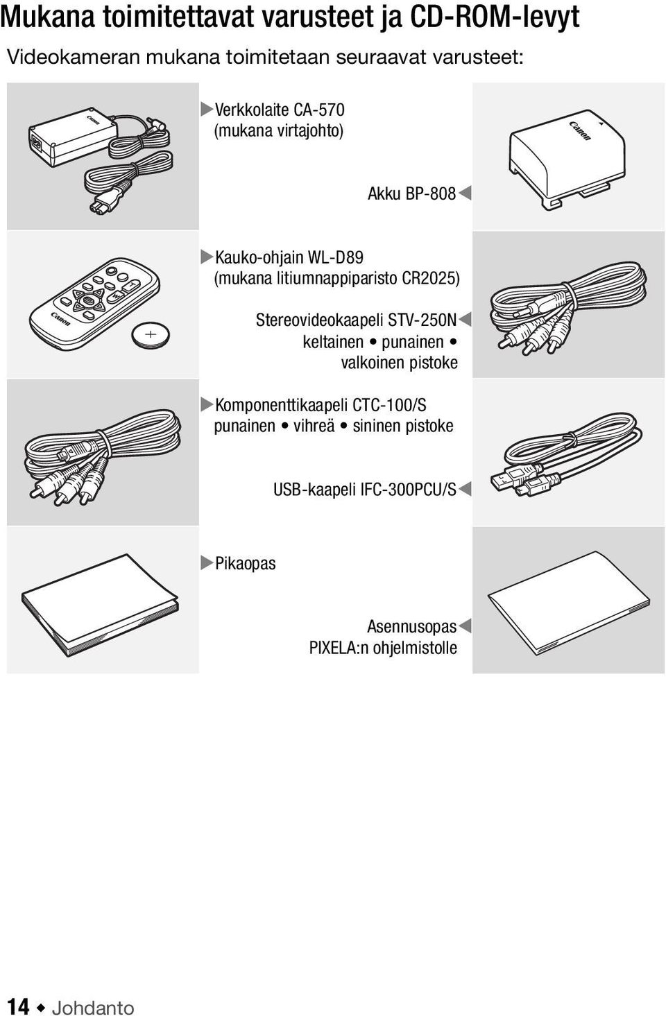 litiumnappiparisto CR2025) Stereovideokaapeli STV-250N keltainen punainen valkoinen pistoke