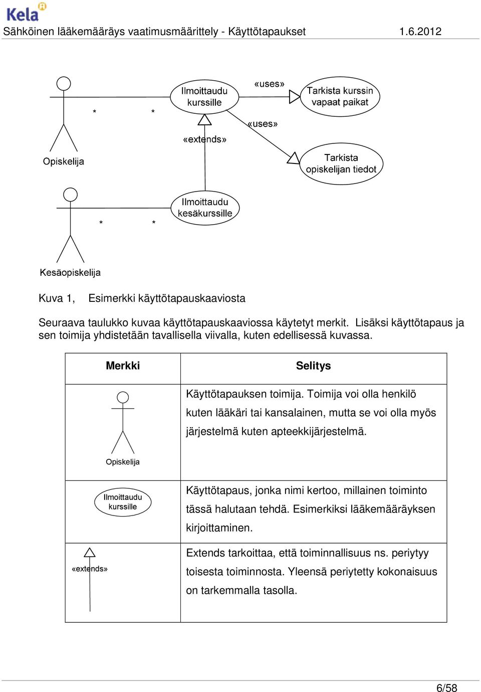 Toimija voi olla henkilö kuten lääkäri tai kansalainen, mutta se voi olla myös järjestelmä kuten apteekkijärjestelmä.