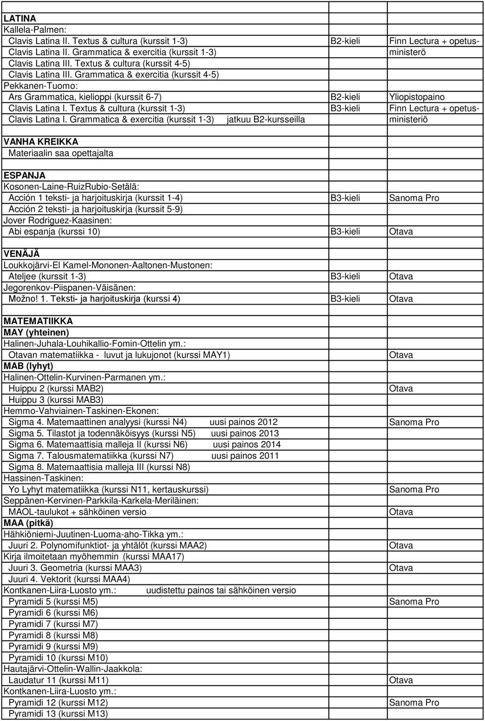 Textus & cultura (kurssit 1-3) B3-kieli Finn Lectura + opetus- Clavis Latina I.