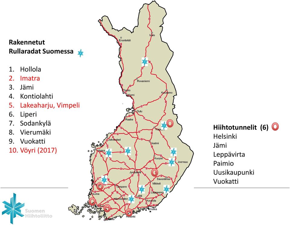 Sodankylä 8. Vierumäki 9. Vuokatti 10.