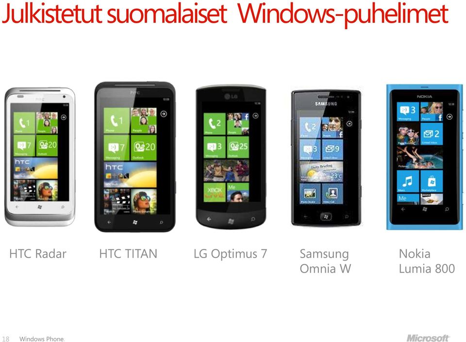 HTC TITAN LG Optimus 7