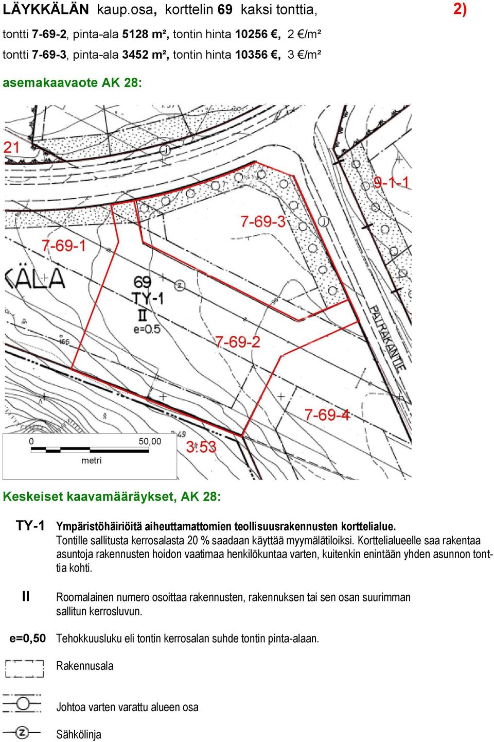 Keskeiset kaavamääräykset, AK 28: TY-1 Ympäristöhäiriöitä aiheuttamattomien teollisuusrakennusten korttelialue. Tontille sallitusta kerrosalasta 20 % saadaan käyttää myymälätiloiksi.