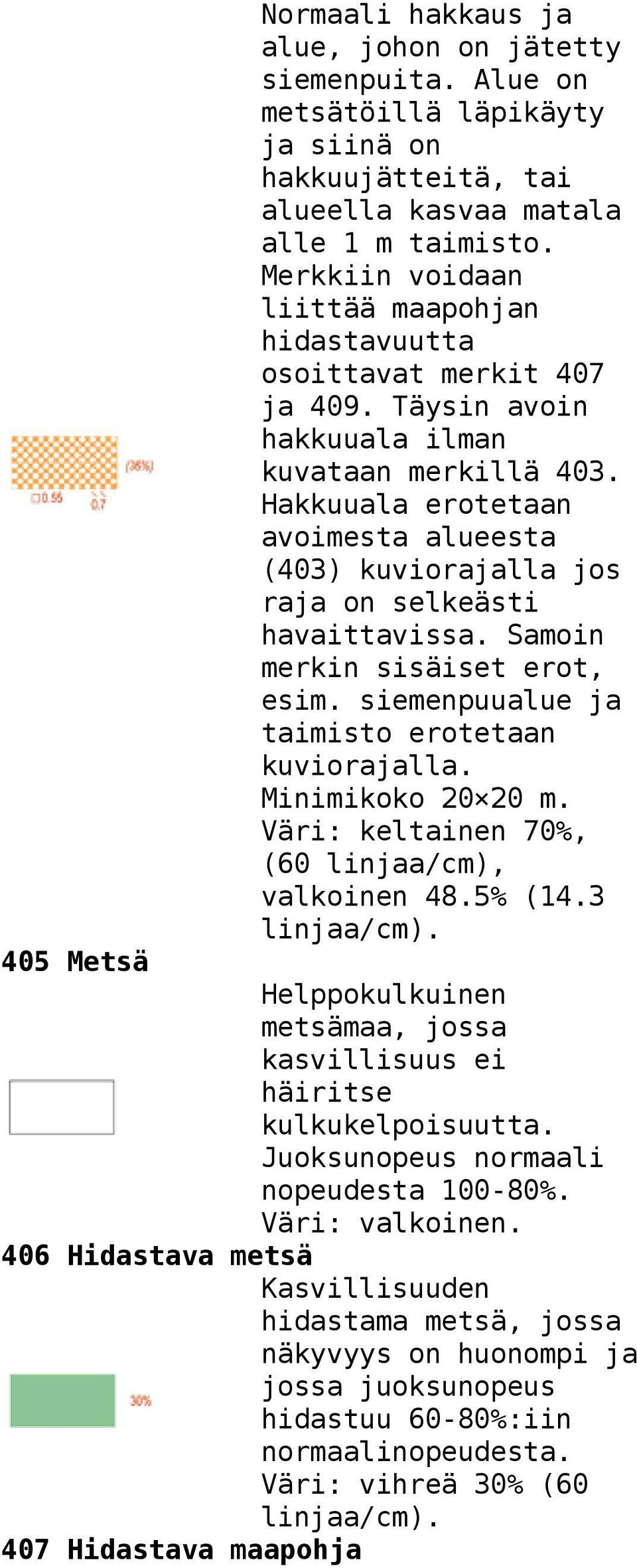 Hakkuuala erotetaan avoimesta alueesta (403) kuviorajalla jos raja on selkeästi havaittavissa. Samoin merkin sisäiset erot, esim. siemenpuualue ja taimisto erotetaan kuviorajalla. Minimikoko 20 20 m.