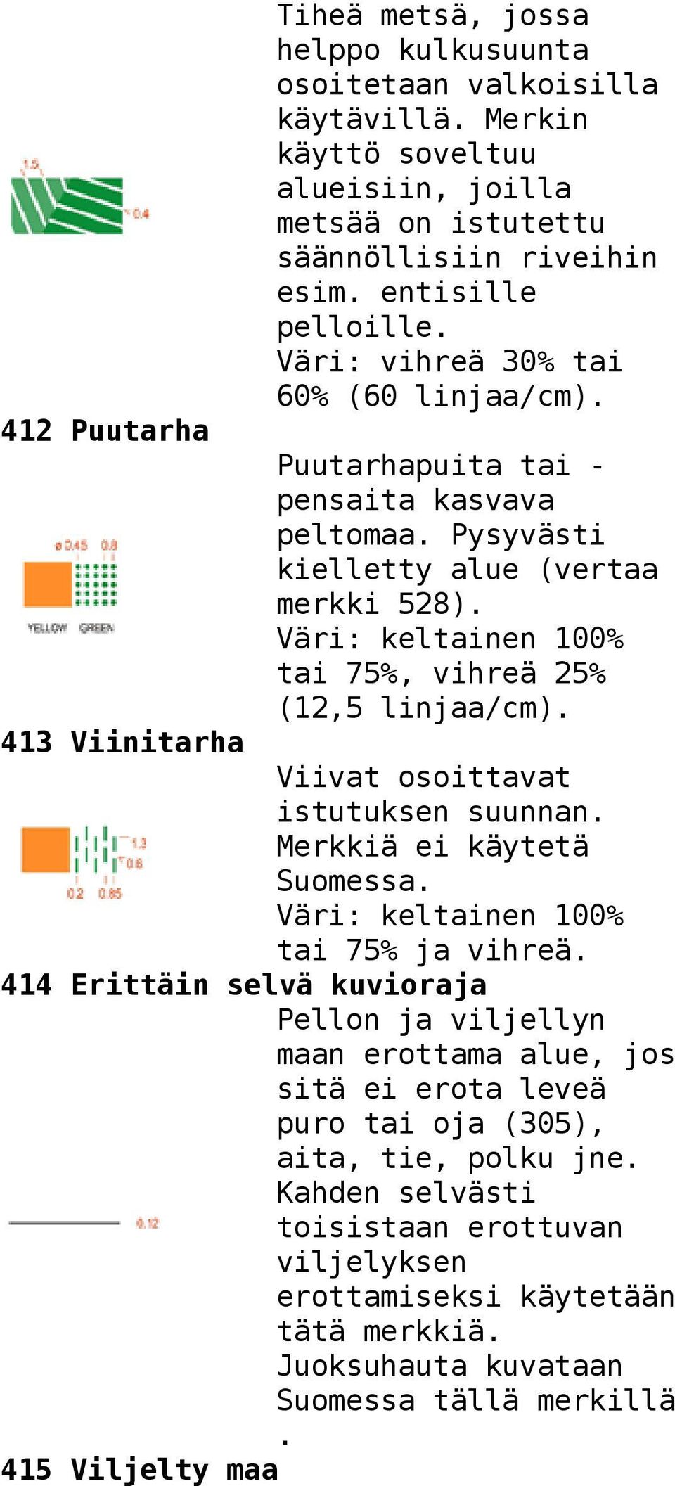 Väri: keltainen 100% tai 75%, vihreä 25% (12,5 413 Viinitarha Viivat osoittavat istutuksen suunnan. Merkkiä ei käytetä Suomessa. Väri: keltainen 100% tai 75% ja vihreä.
