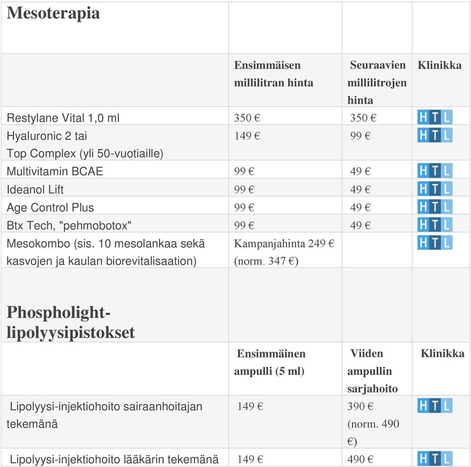 10 mesolankaa sekä Kampanjahinta 249 kasvojen ja kaulan biorevitalisaation) (norm.