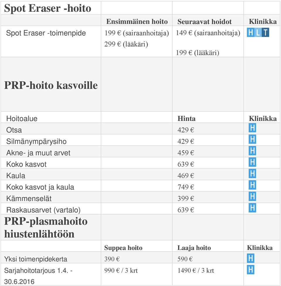 muut arvet 459 Koko kasvot 639 Kaula 469 Koko kasvot ja kaula 749 Kämmenselät 399 Raskausarvet (vartalo) 639