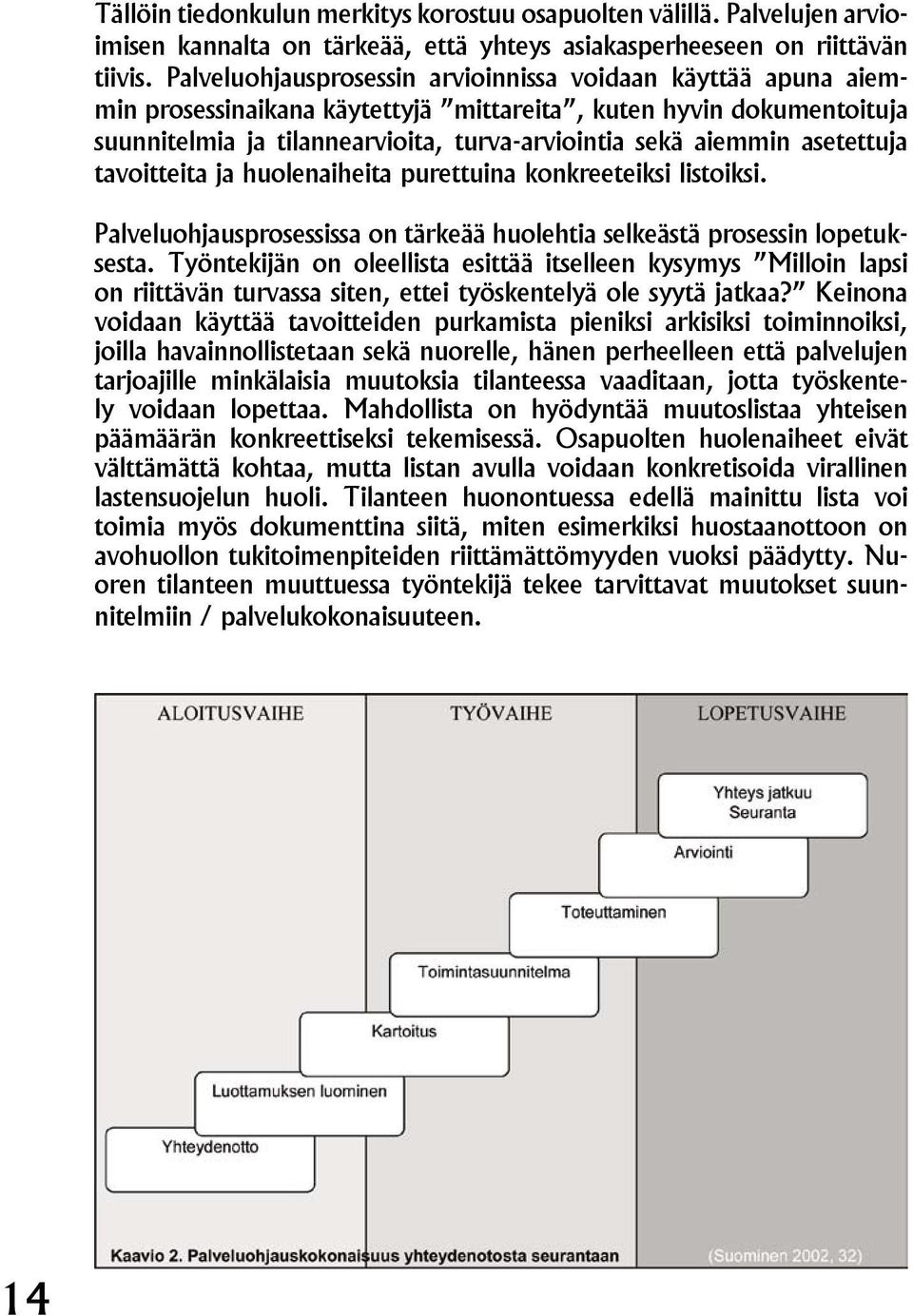 asetettuja tavoitteita ja huolenaiheita purettuina konkreeteiksi listoiksi. Palveluohjausprosessissa on tärkeää huolehtia selkeästä prosessin lopetuksesta.