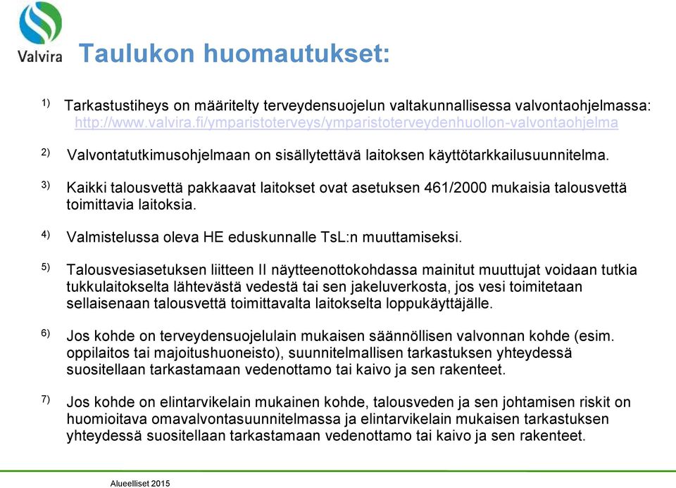 3) Kaikki talousvettä pakkaavat laitokset ovat asetuksen 461/2000 mukaisia talousvettä toimittavia laitoksia. 4) Valmistelussa oleva HE eduskunnalle TsL:n muuttamiseksi.