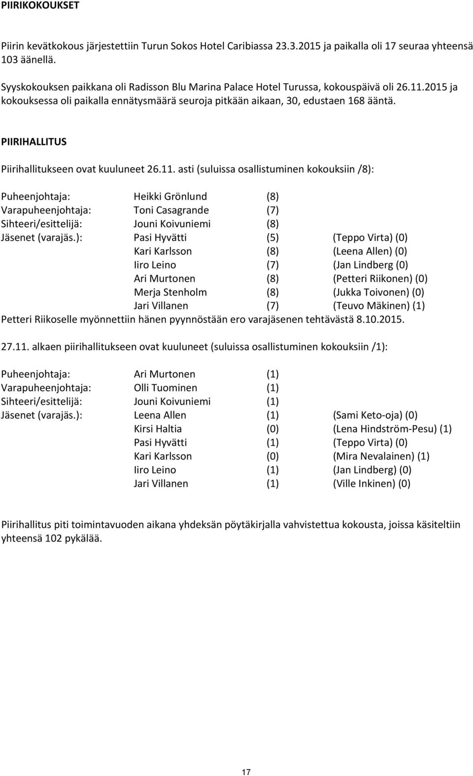PIIRIHALLITUS Piirihallitukseen ovat kuuluneet 26.11.