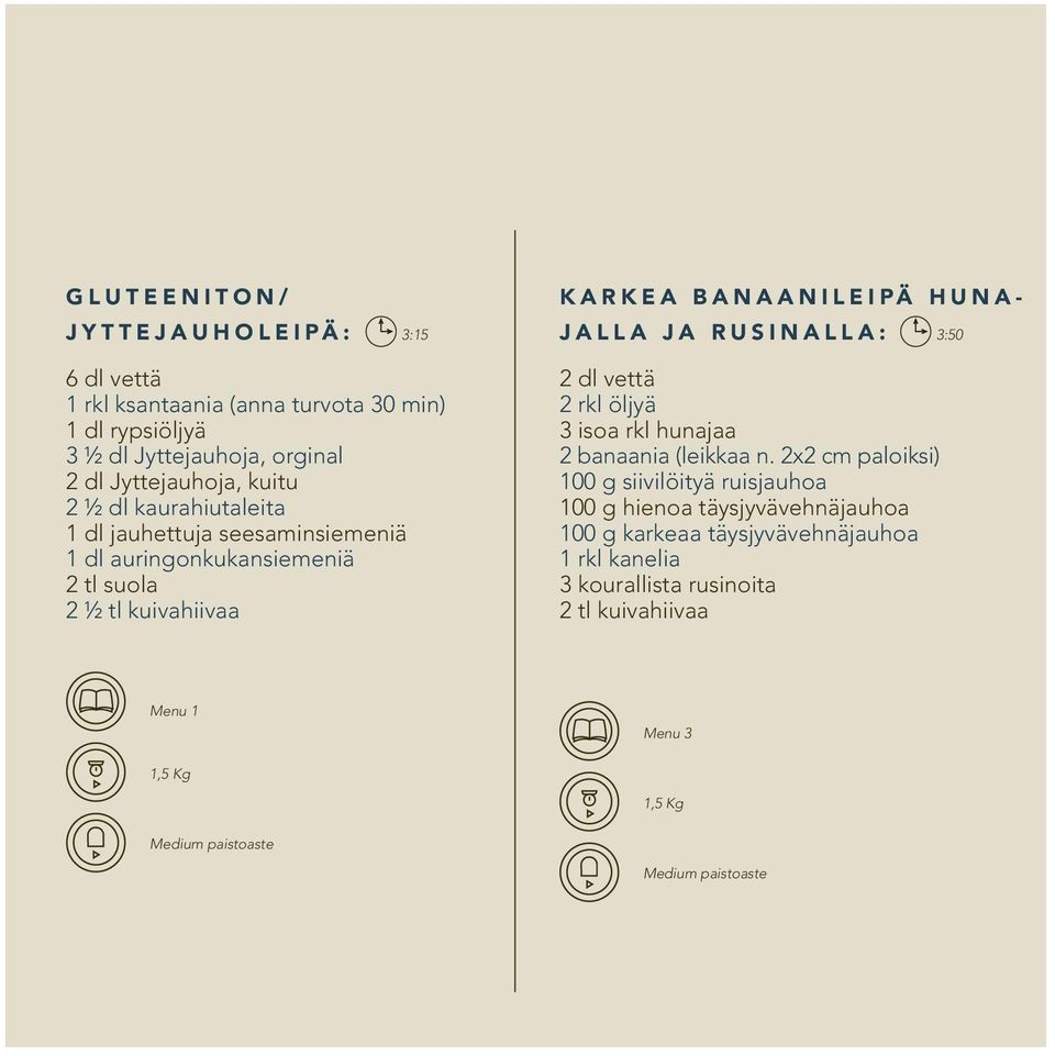 rusinalla: 3:50 2 dl vettä 2 rkl öljyä 3 isoa rkl hunajaa 2 banaania (leikkaa n.