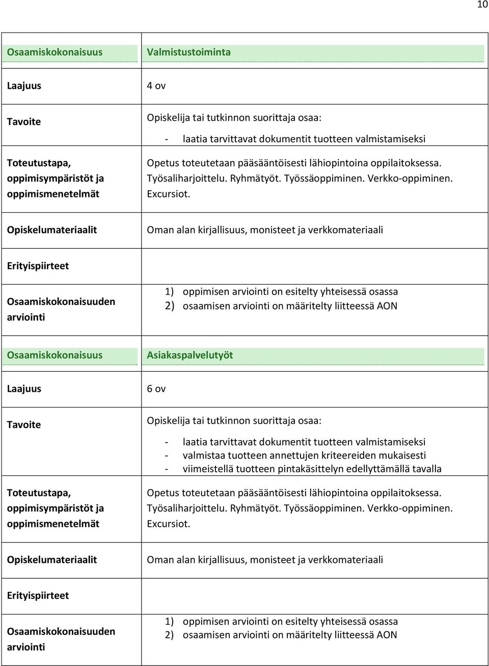 Oman alan kirjallisuus, monisteet ja verkkomateriaali 2) osaamisen on määritelty liitteessä AON Asiakaspalvelutyöt 6 ov - laatia tarvittavat dokumentit tuotteen valmistamiseksi - valmistaa