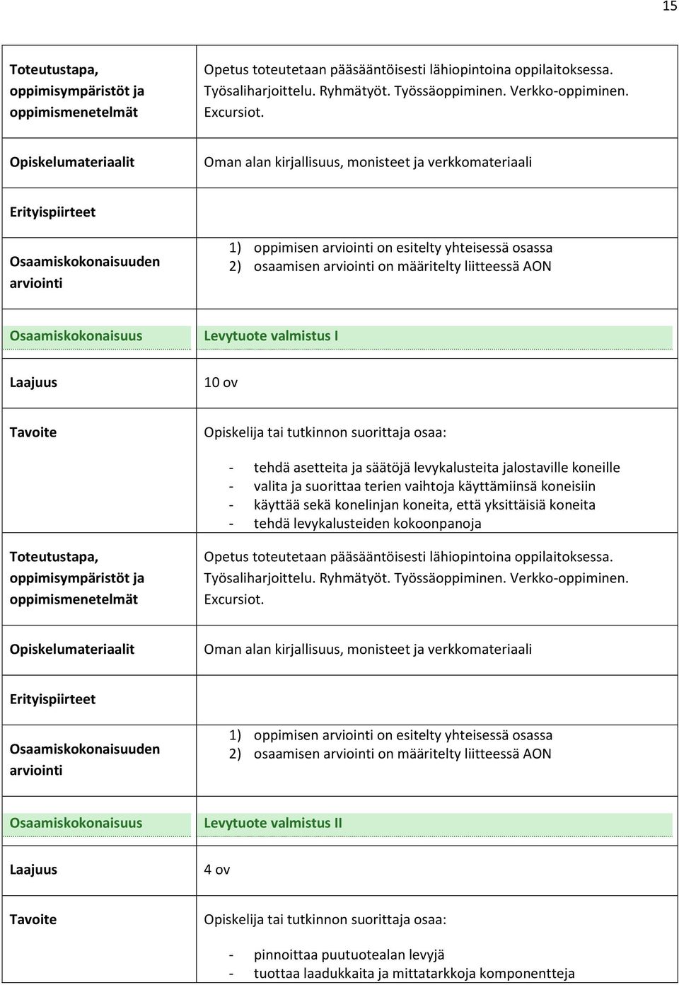 ja suorittaa terien vaihtoja käyttämiinsä koneisiin - käyttää sekä konelinjan koneita, että yksittäisiä koneita - tehdä levykalusteiden kokoonpanoja Opetus toteutetaan pääsääntöisesti lähiopintoina