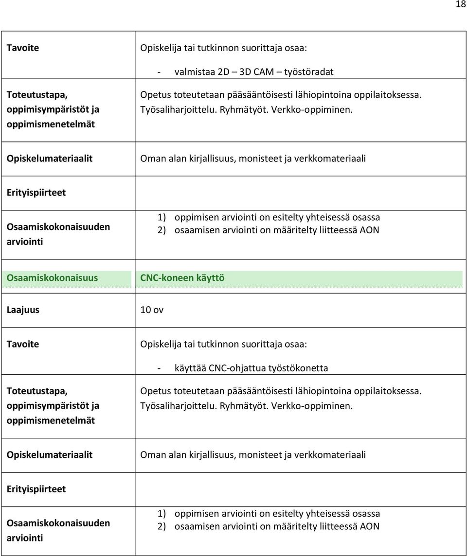 Oman alan kirjallisuus, monisteet ja verkkomateriaali 2) osaamisen on määritelty liitteessä AON CNC-koneen käyttö 10 ov - käyttää