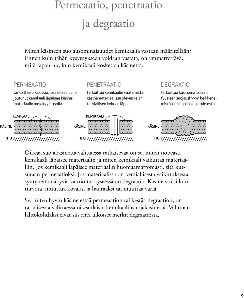 Permeaatio tarkoittaa prosessia, jossa käsineelle joutunut kemikaali läpäisee käsinemateriaalin molekyylitasolla.