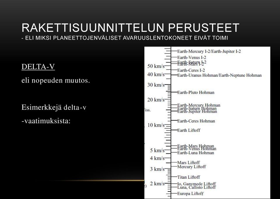 Esimerkkejä