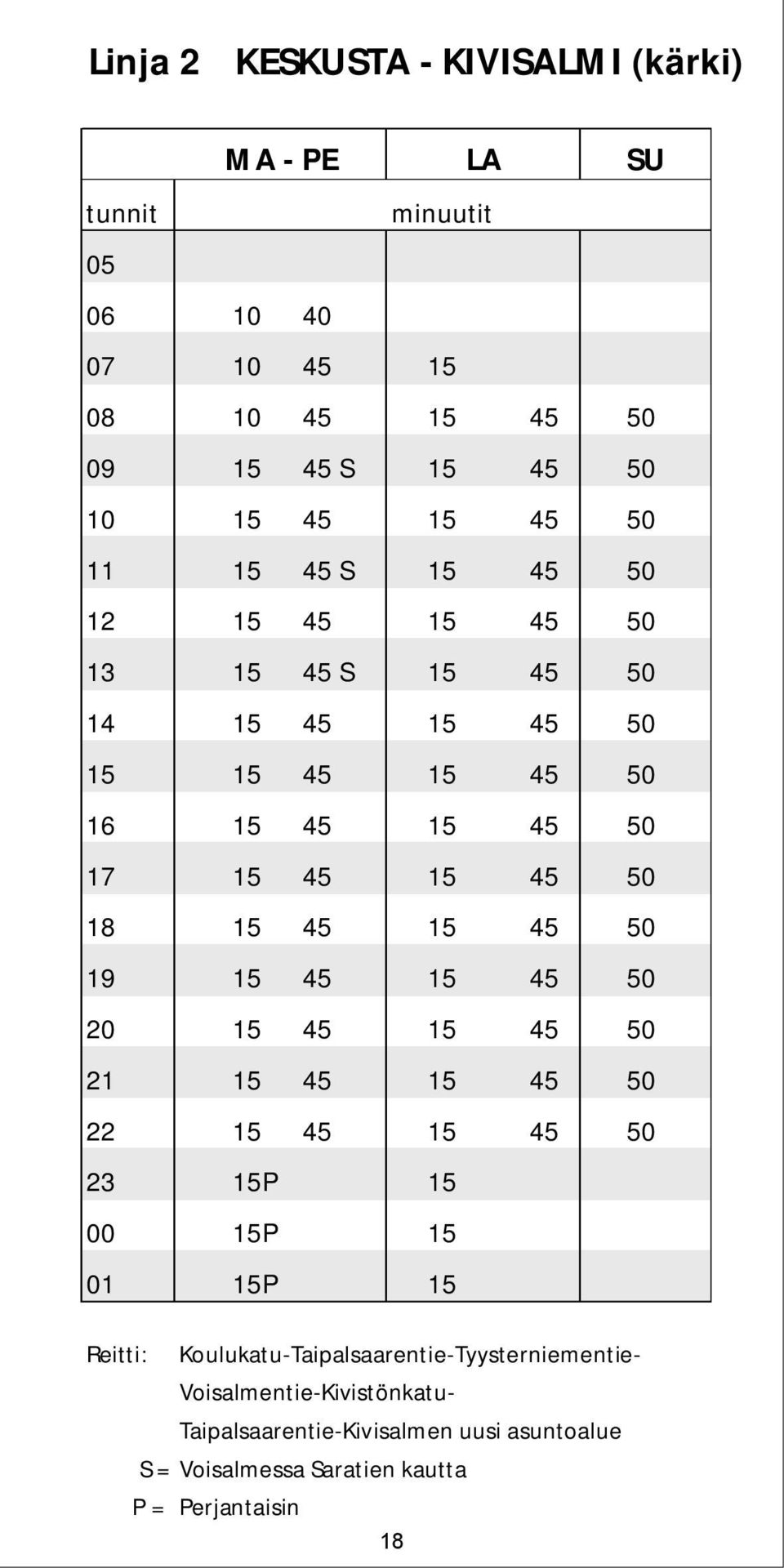 50 19 15 45 15 45 50 20 15 45 15 45 50 21 15 45 15 45 50 22 15 45 15 45 50 23 15P 15 00 15P 15 01 15P 15 Reitti: