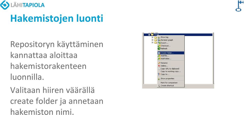 hakemistorakenteen luonnilla.