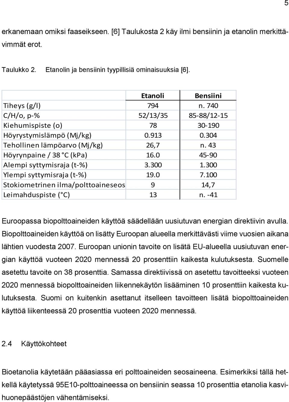 43 Höyrynpaine / 38 C (kpa) 16.0 45-90 Alempi syttymisraja (t-%) 3.300 1.300 Ylempi syttymisraja (t-%) 19.0 7.100 Stokiometrinen ilma/polttoaineseos 9 14,7 Leimahduspiste ( C) 13 n.
