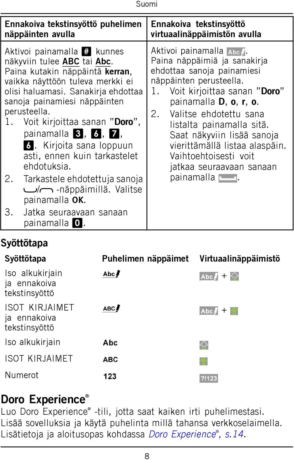 Tarkastele ehdotettuja sanoja / -näppäimillä. Valitse painamalla. 3. Jatka seuraavaan sanaan painamalla 0. Ennakoiva tekstinsyöttö virtuaalinäppäimistön avulla Aktivoi painamalla.