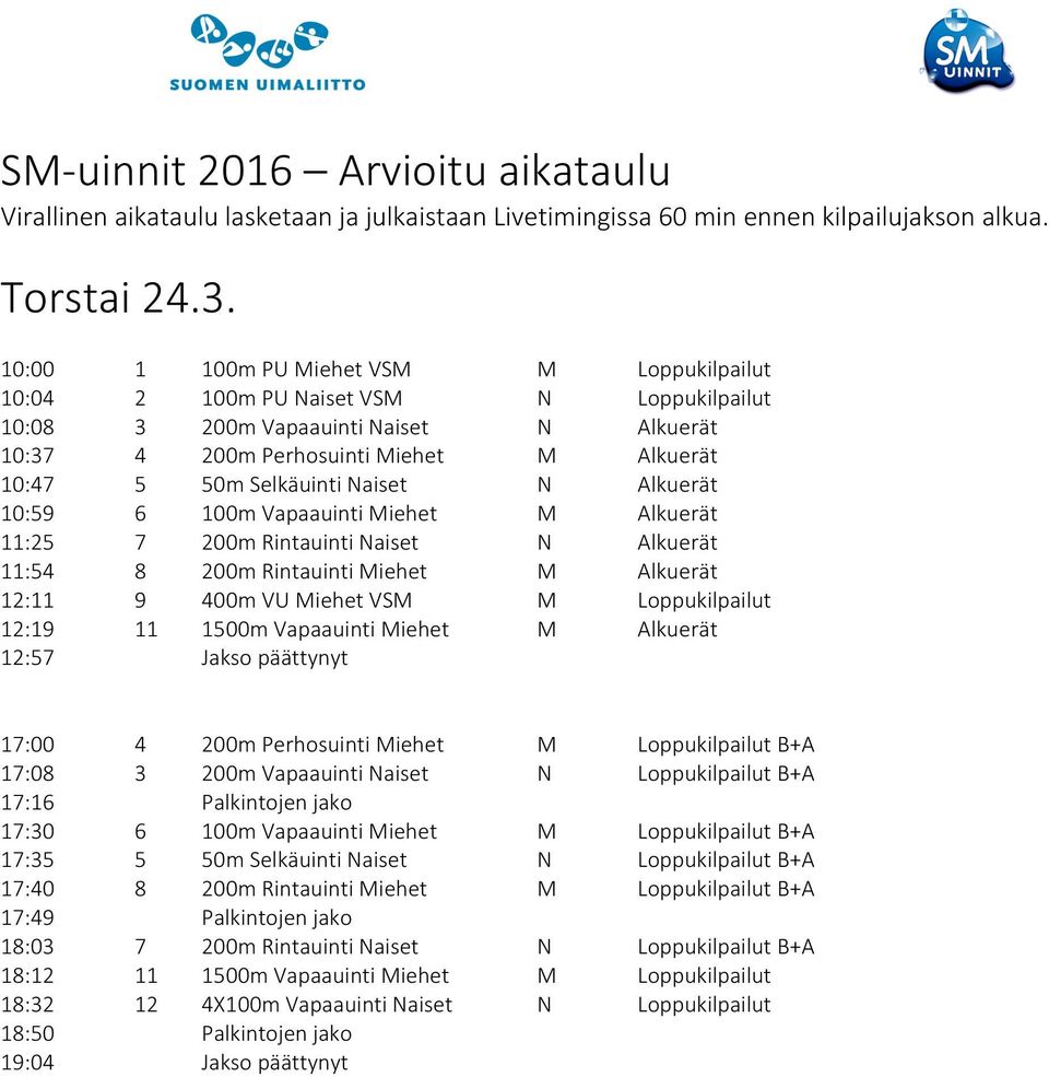 Naiset N Alkuerät 10:59 6 100m Vapaauinti Miehet M Alkuerät 11:25 7 200m Rintauinti Naiset N Alkuerät 11:54 8 200m Rintauinti Miehet M Alkuerät 12:11 9 400m VU Miehet VSM M Loppukilpailut 12:19 11