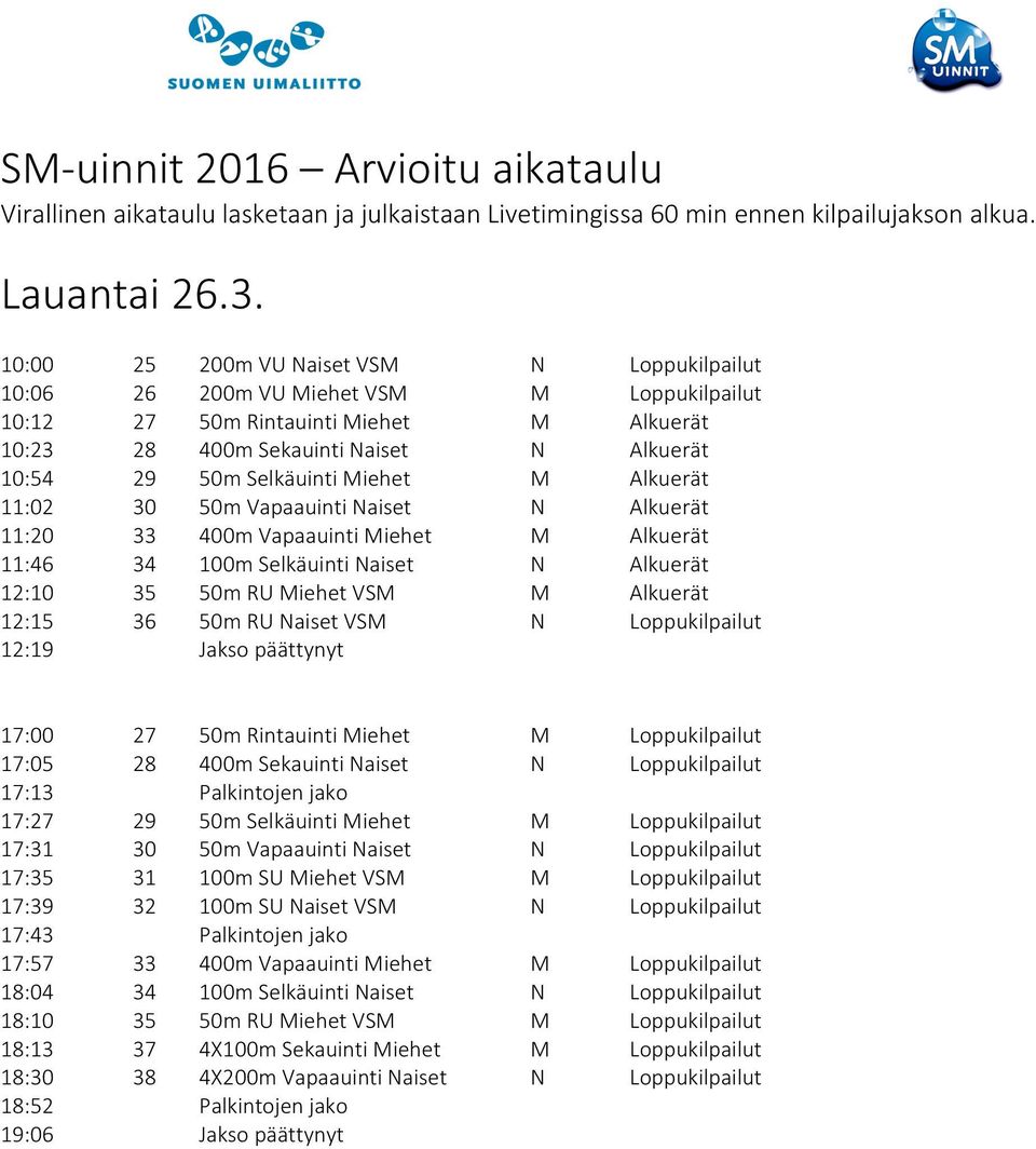 Miehet M Alkuerät 11:02 30 50m Vapaauinti Naiset N Alkuerät 11:20 33 400m Vapaauinti Miehet M Alkuerät 11:46 34 100m Selkäuinti Naiset N Alkuerät 12:10 35 50m RU Miehet VSM M Alkuerät 12:15 36 50m RU