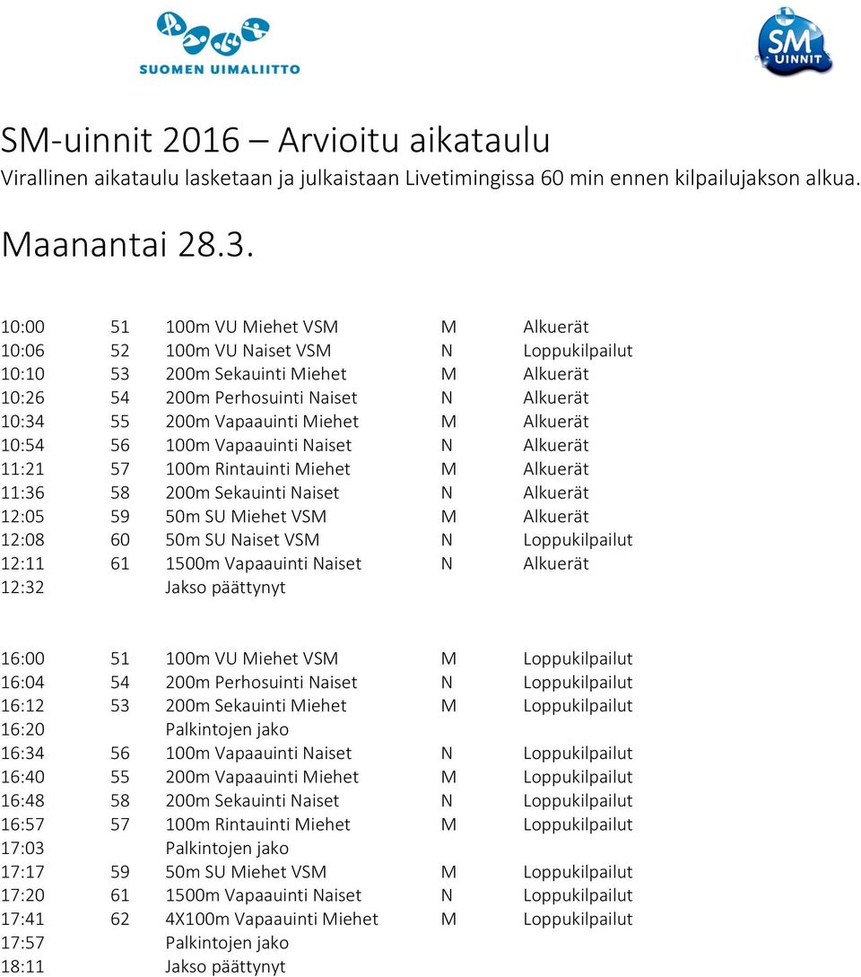 Miehet M Alkuerät 10:54 56 100m Vapaauinti Naiset N Alkuerät 11:21 57 100m Rintauinti Miehet M Alkuerät 11:36 58 200m Sekauinti Naiset N Alkuerät 12:05 59 50m SU Miehet VSM M Alkuerät 12:08 60 50m SU