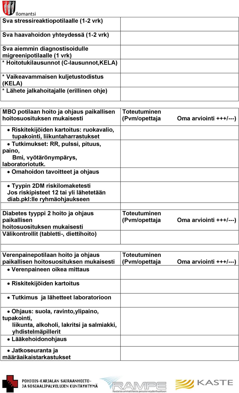 liikuntaharrastukset Tutkimukset: RR, pulssi, pituus, paino, Bmi, vyötärönympärys, laboratoriotutk.