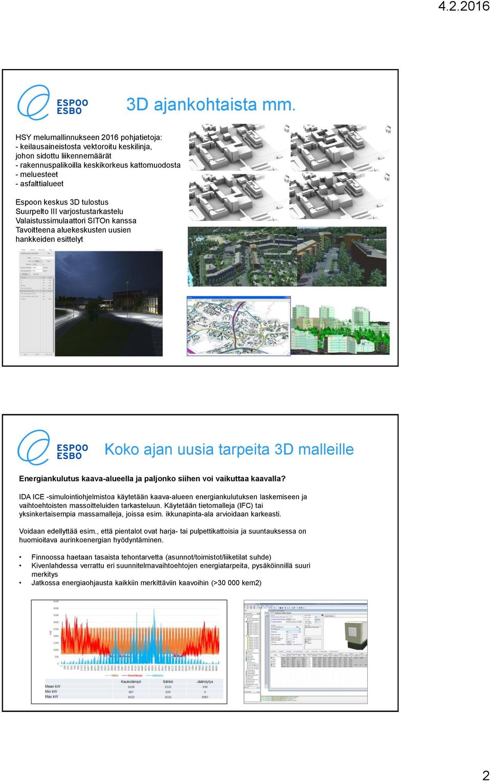 keskus 3D tulostus Suurpelto III varjostustarkastelu Valaistussimulaattori SITOn kanssa Tavoitteena aluekeskusten uusien hankkeiden esittelyt Koko ajan uusia tarpeita 3D malleille Energiankulutus