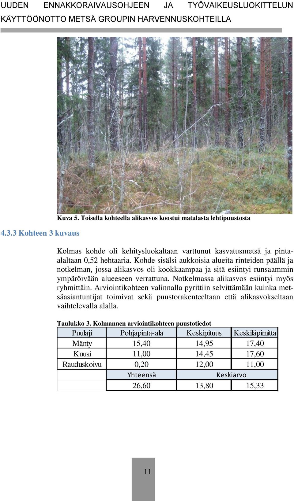 Notkelmassa alikasvos esiintyi myös ryhmittäin.