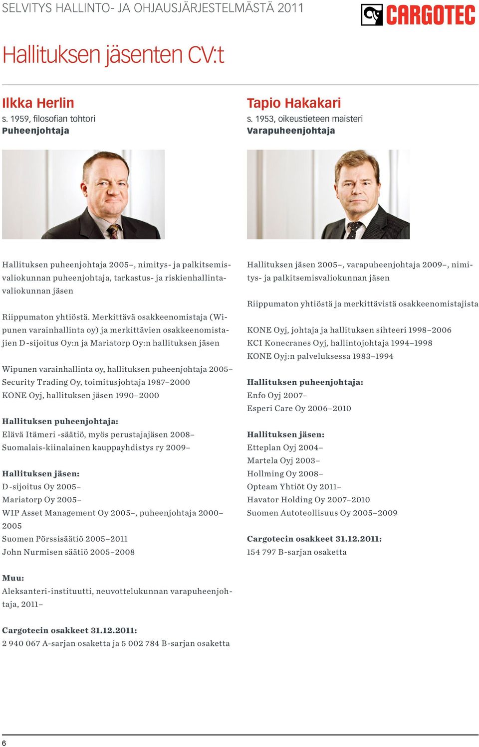 Merkittävä osakkeenomistaja (Wipunen varainhallinta oy) ja merkittävien osakkeenomistajien D-sijoitus Oy:n ja Mariatorp Oy:n hallituksen jäsen Wipunen varainhallinta oy, hallituksen puheenjohtaja