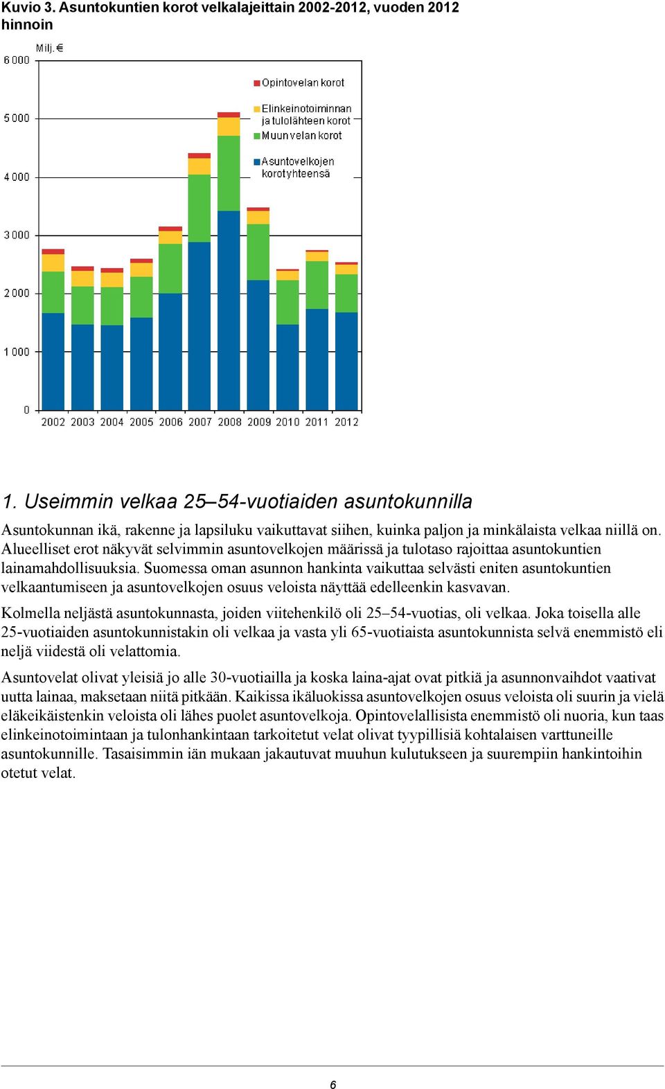 Alueelliset erot näkyvät selvimmin asuntovelkojen määrissä ja tulotaso rajoittaa asuntokuntien lainamahdollisuuksia.