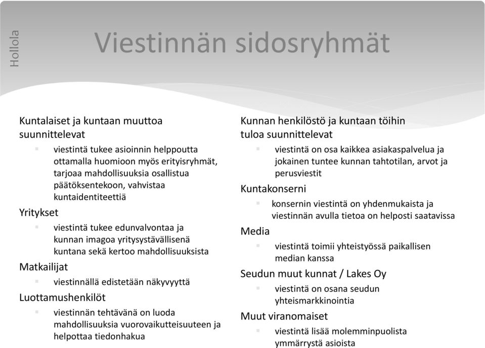 Luottamushenkilöt viestinnän tehtävänä on luoda mahdollisuuksia vuorovaikutteisuuteen ja helpottaa tiedonhakua Kunnan henkilöstö ja kuntaan töihin tuloa suunnittelevat viestintä on osa kaikkea