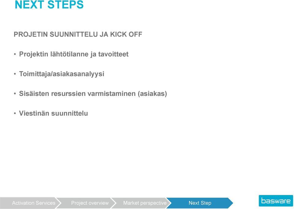 Sisäisten resurssien varmistaminen (asiakas) Viestinän