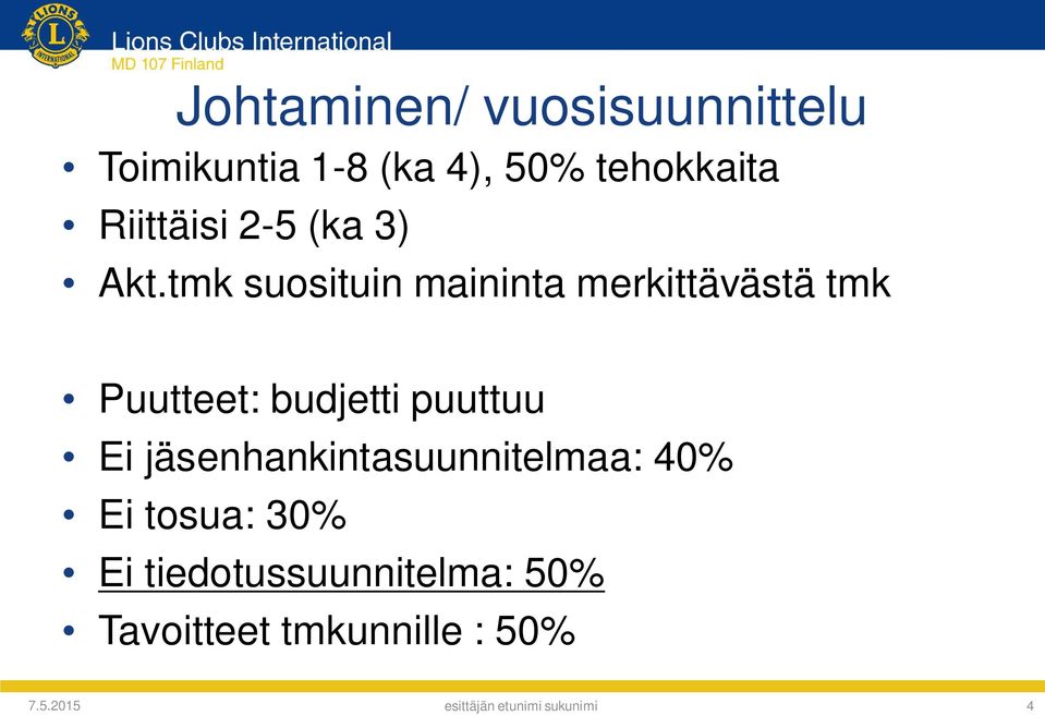 tmk suosituin maininta merkittävästä tmk Puutteet: budjetti puuttuu Ei