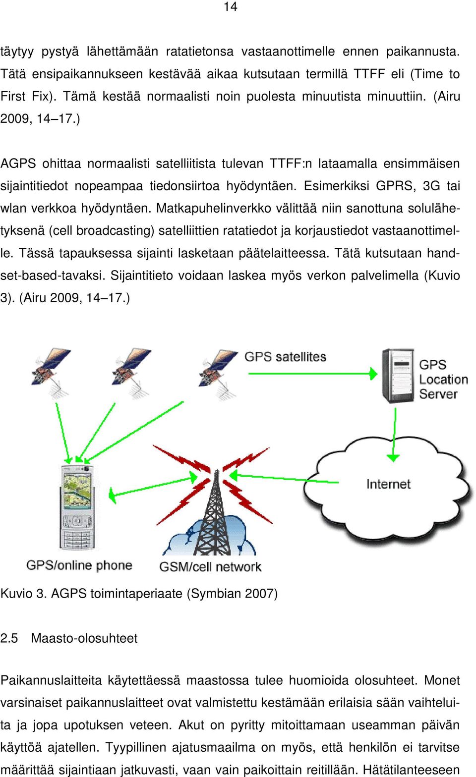 ) AGPS ohittaa normaalisti satelliitista tulevan TTFF:n lataamalla ensimmäisen sijaintitiedot nopeampaa tiedonsiirtoa hyödyntäen. Esimerkiksi GPRS, 3G tai wlan verkkoa hyödyntäen.