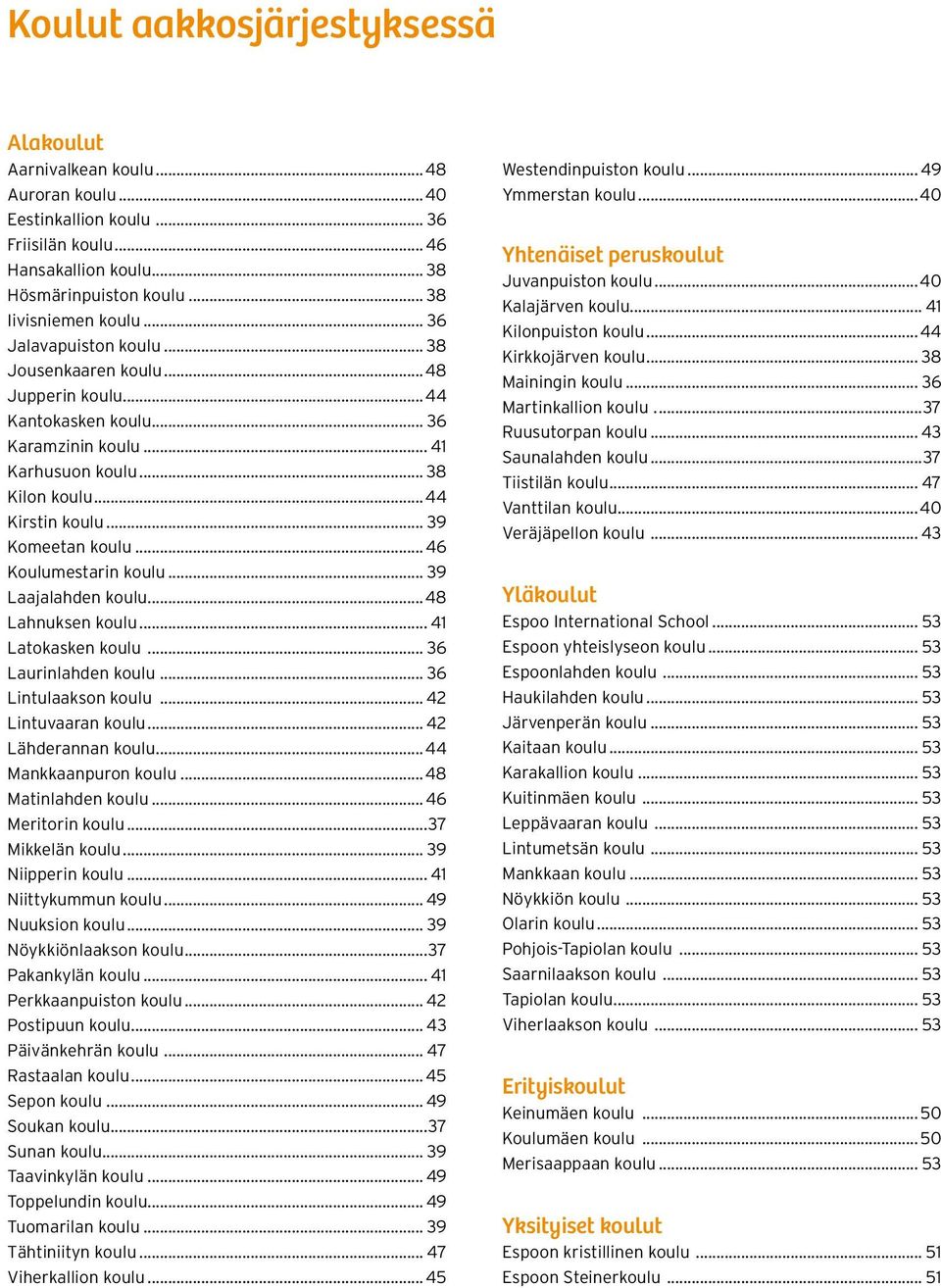 ..46 Koulumestarin koulu... 39 Laajalahden koulu...48 Lahnuksen koulu... 41 Latokasken koulu... 36 Laurinlahden koulu... 36 Lintulaakson koulu... 42 Lintuvaaran koulu... 42 Lähderannan koulu.