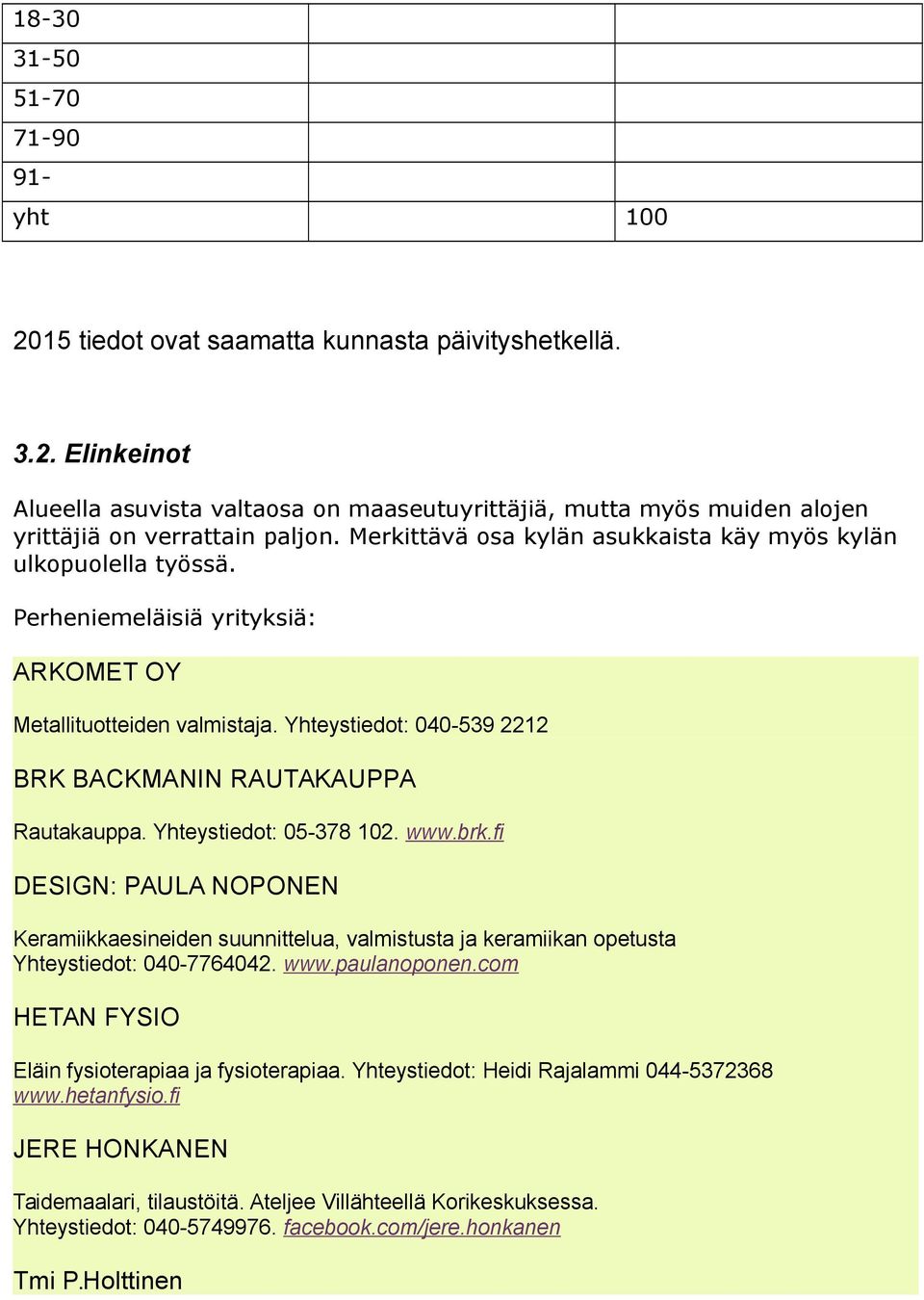 Yhteystiedot: 040-539 2212 BRK BACKMANIN RAUTAKAUPPA Rautakauppa. Yhteystiedot: 05-378 102. www.brk.