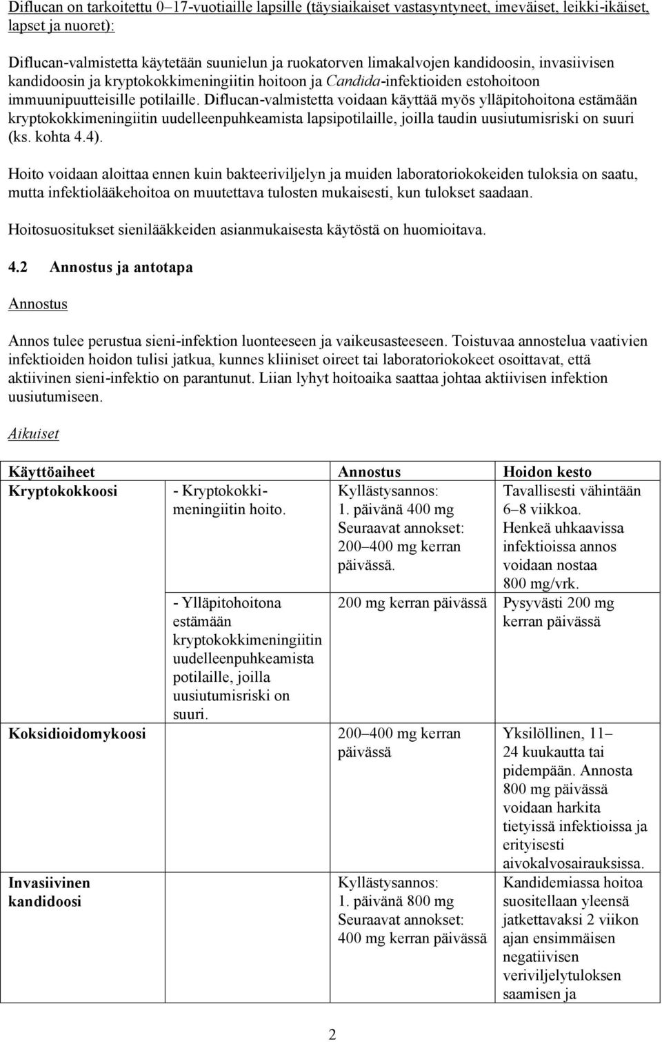 Diflucan-valmistetta voidaan käyttää myös ylläpitohoitona estämään kryptokokkimeningiitin uudelleenpuhkeamista lapsipotilaille, joilla taudin uusiutumisriski on suuri (ks. kohta 4.4).