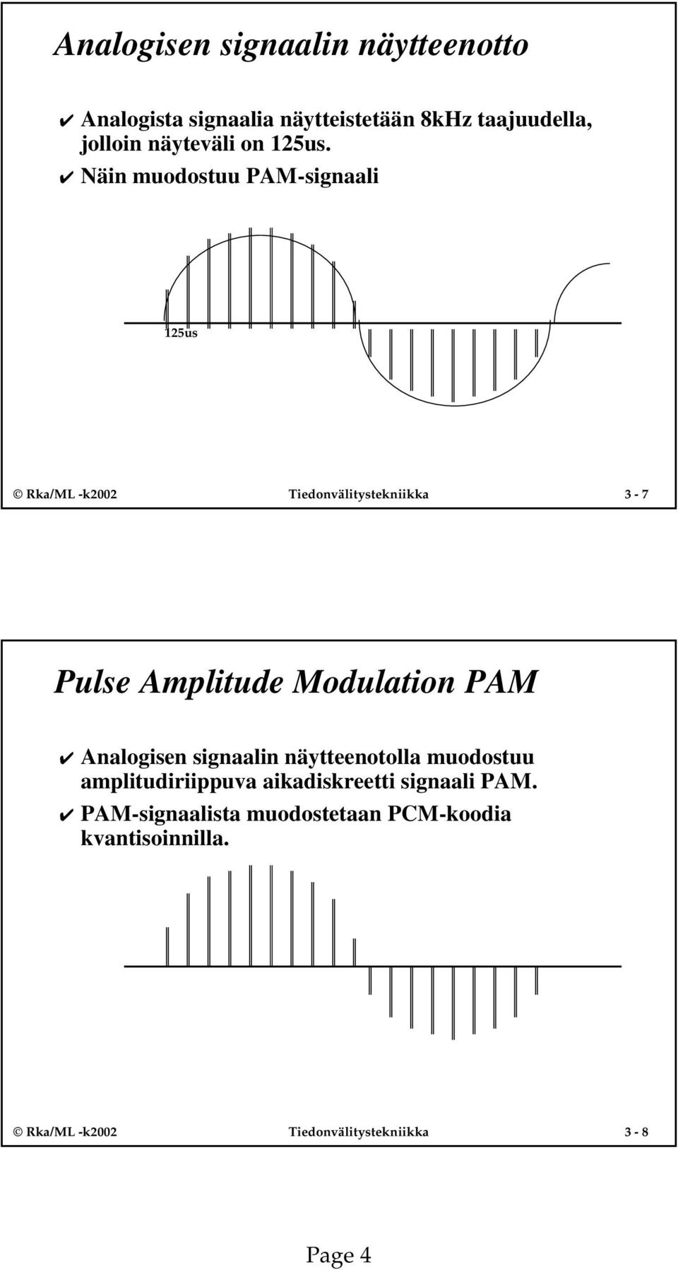 Näin muodostuu PM-signaali 5us Rka/ML -k Tiedonvälitystekniikka - 7 Pulse mplitude Modulation PM