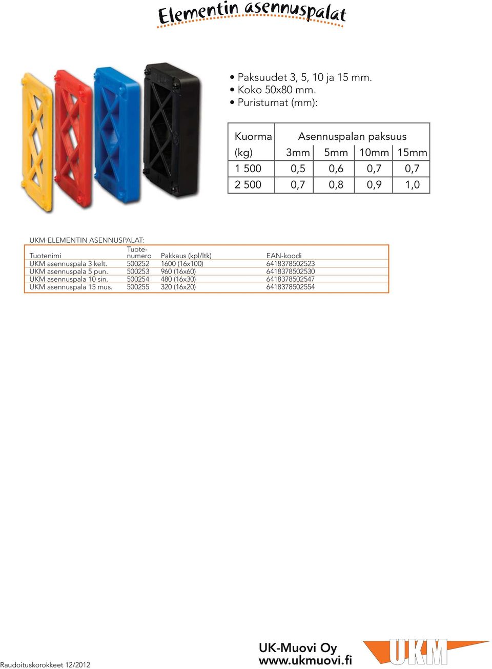 UKM-ELEMENTIN ASENNUSPALAT: Tuote- numero Pakkaus (kpl/ltk) EAN-koodi UKM asennuspala 3 kelt.
