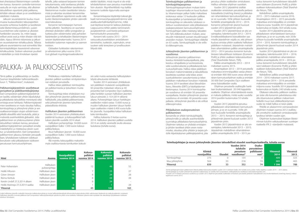 Jatkuviin seurantatoimiin kuuluu muun muassa kuukausittaisten talousraporttien seuranta suhteessa budjettiin ja tavoitteisiin sekä liiketoimintasuunnitelmien, uusien suunnitelmien sekä sisäisten ja