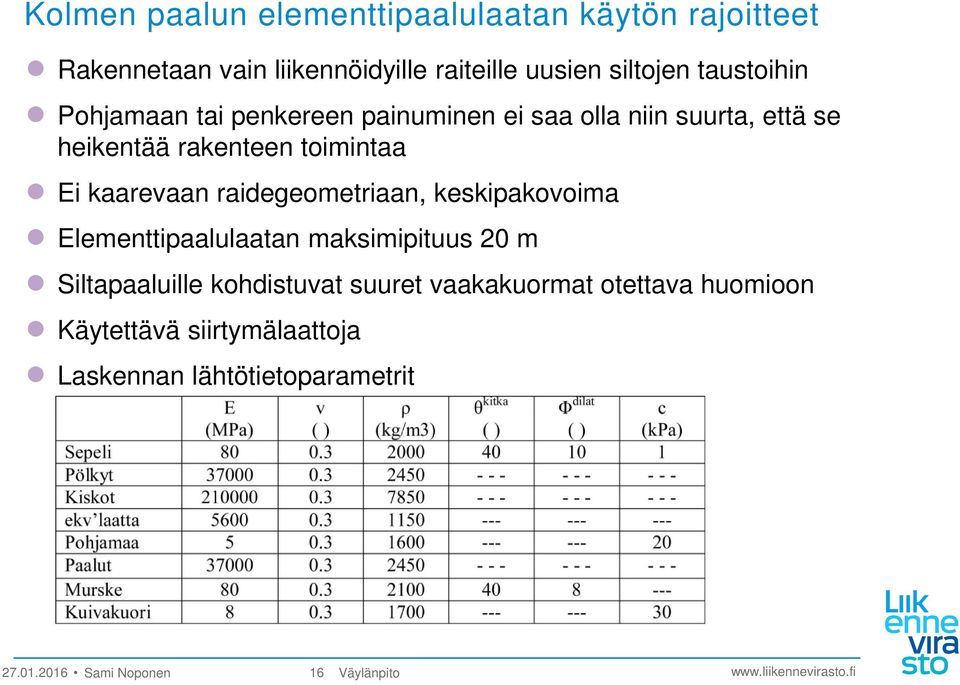 kaarevaan raidegeometriaan, keskipakovoima Elementtipaalulaatan maksimipituus 20 m Siltapaaluille kohdistuvat suuret