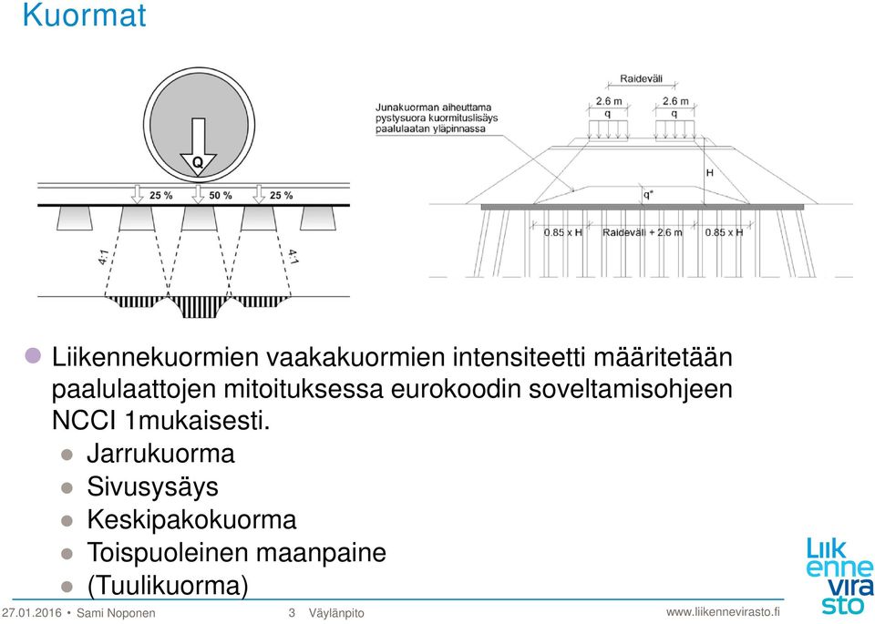 soveltamisohjeen NCCI 1mukaisesti.