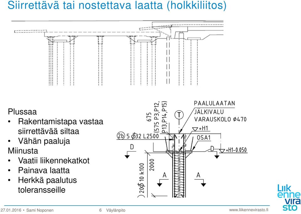 Miinusta Vaatii liikennekatkot Painava laatta Herkkä